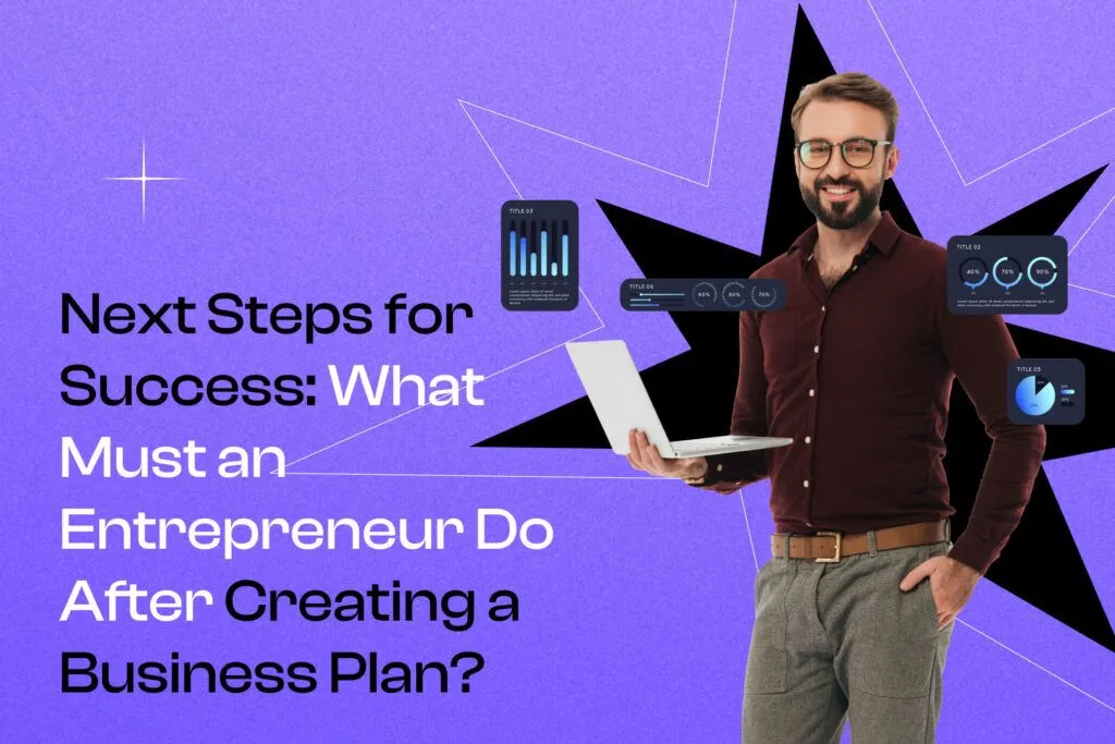 What do entrepreneurs do after they complete their business plan
